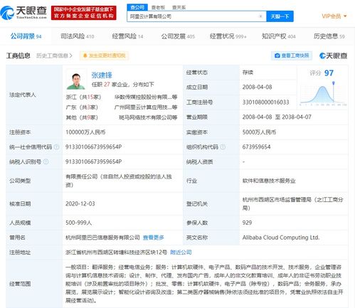 阿里云關聯公司新增翻譯服務與軟件開發業務，加速全球化布局