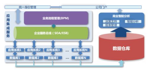 施工企業(yè)數(shù)字化轉型之路 以中鐵隧道信息化建設與系統(tǒng)集成為鏡