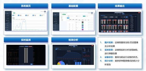 拓維信息 以AI+鴻蒙打造輪胎質(zhì)檢系統(tǒng)，引領(lǐng)國(guó)產(chǎn)軟硬一體新突破